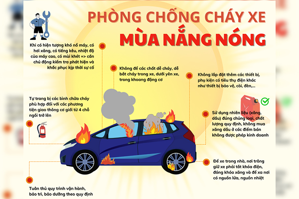 NGUYỄN NHÂN GÂY CHÁY NỔ Ô TÔ ĐIỆN VÀ BIỆN PHÁP PHÒNG TRÁNH HIỆU QUẢ